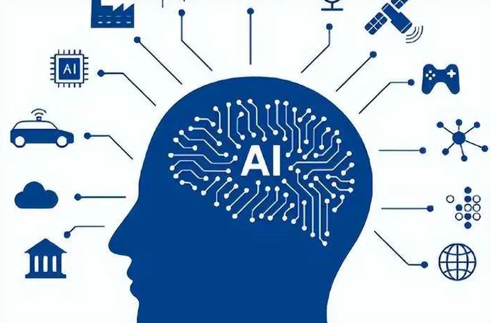 大连优化企业行业发展机遇、挑战与前景整体分析