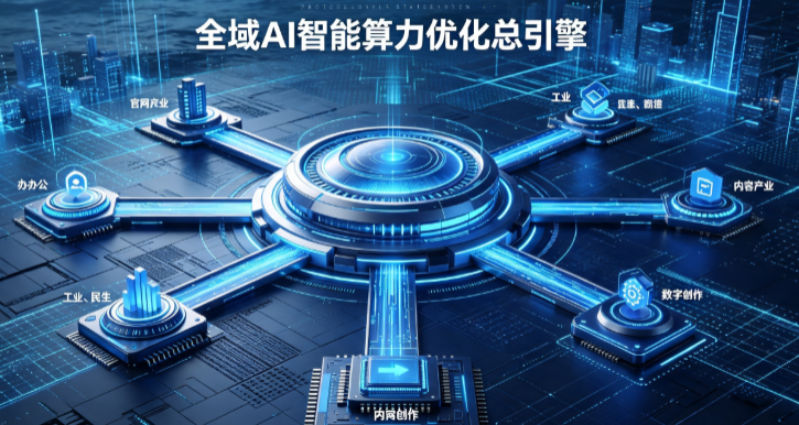 大连AI算力优化赋能数字生态 智能技术迭代激活产业发展新动能