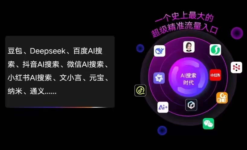 大连AI智能推广新玩法，抢占搜索时代免费精准客源