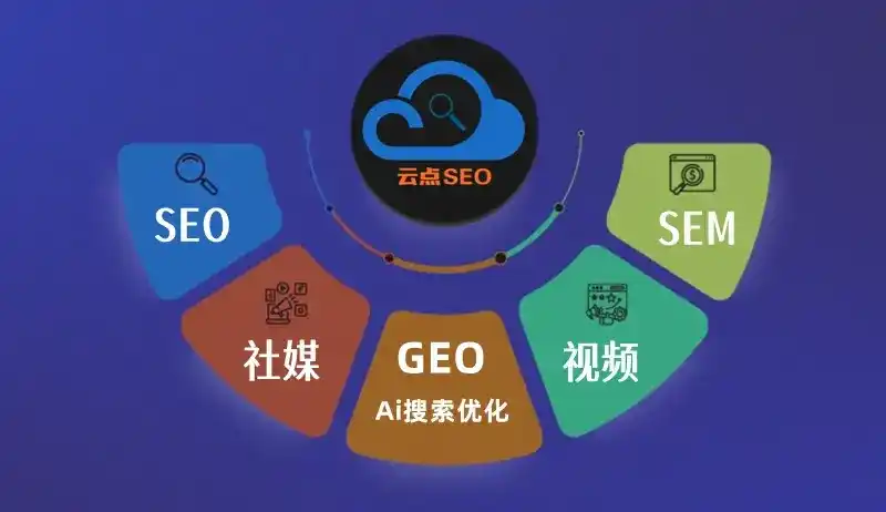 大连GEO优化：AI智能体时代取代SEO的全新内容优化逻辑