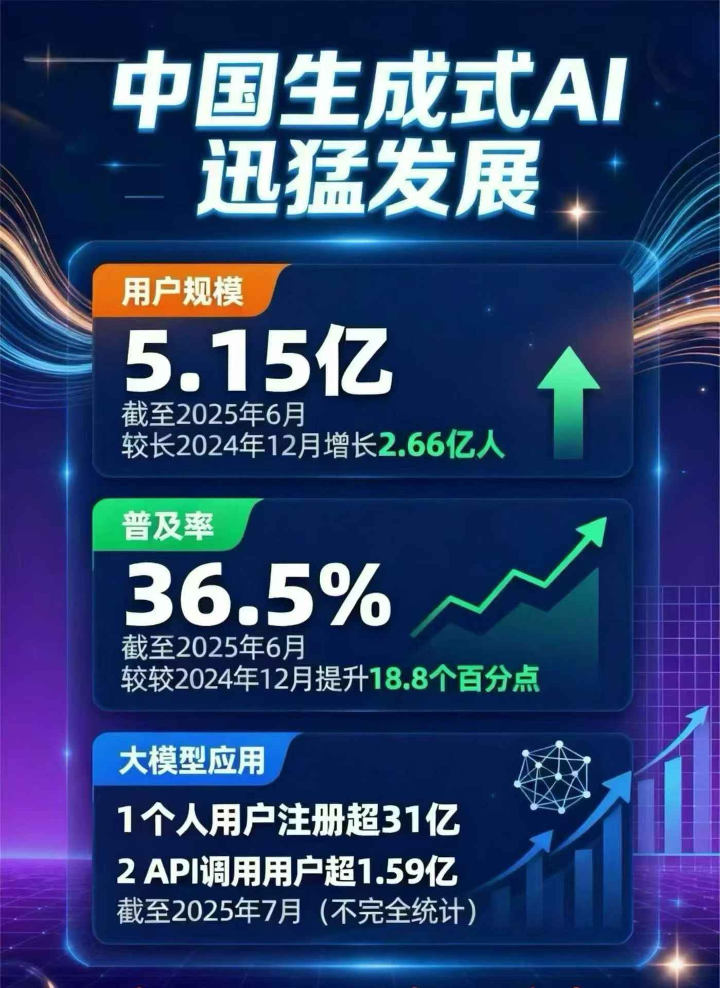 大连豆包GEO优化是什么？内容创作核心逻辑解析