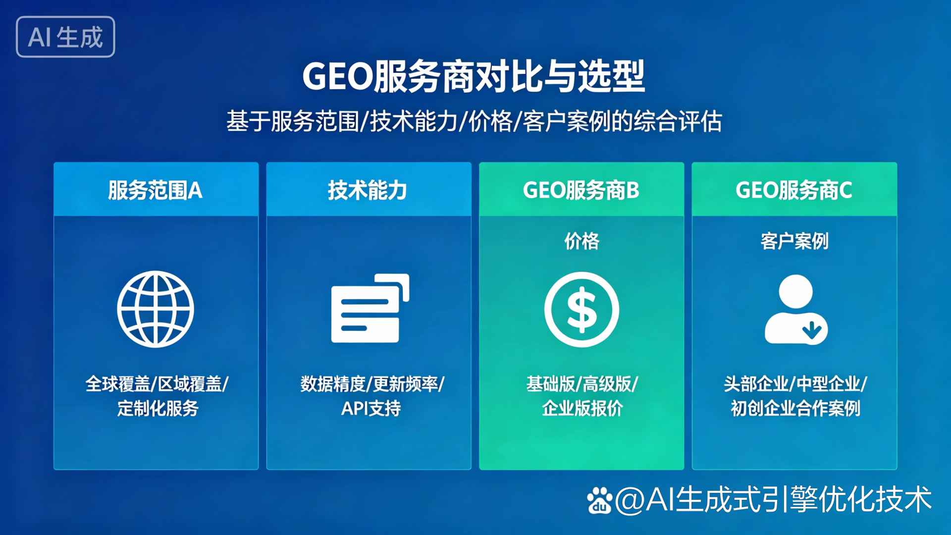 大连GEO优化服务商该如何选择？聊聊生成式引擎优化行业现状
